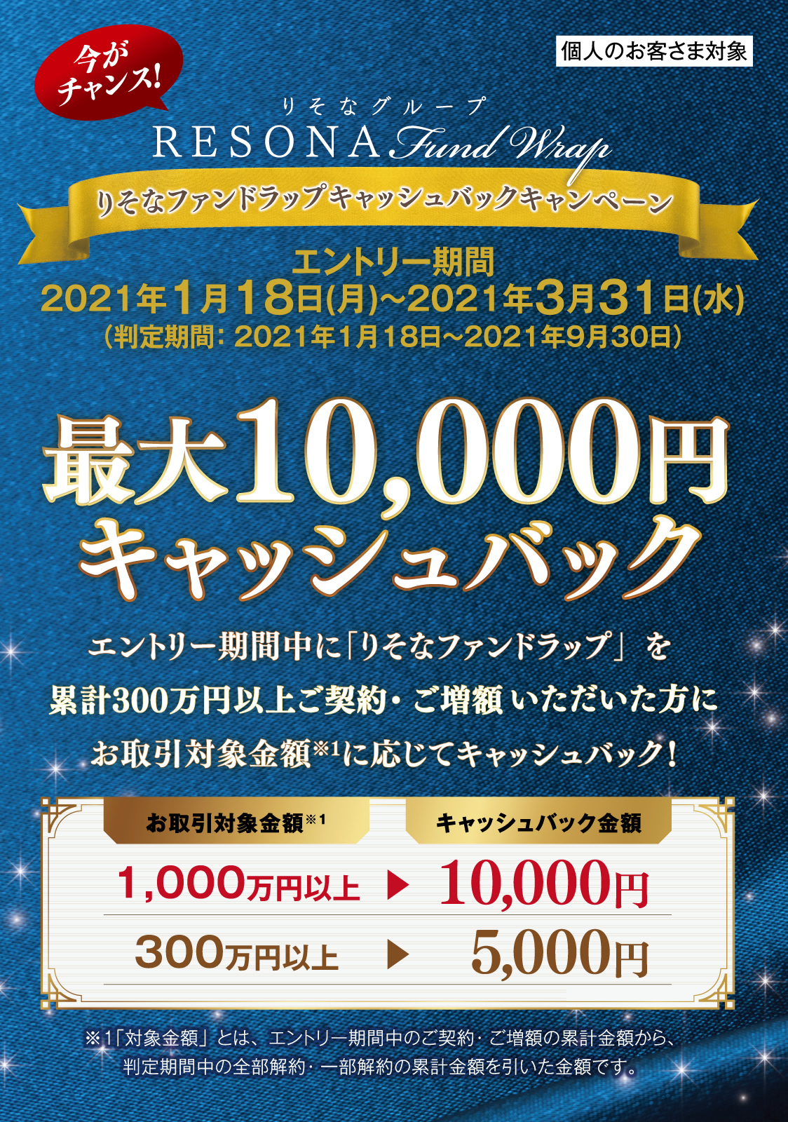 りそなファンドラップキャッシュバックキャンペーン-エントリー期間：2021年1月18日(月)～2021年3月31日(水)（判定期間：2021年1月18日～2021年9月30日）最大10,000円キャッシュバック