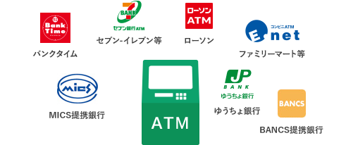 Bancs リソナ ギンコウ 人気のある画像を投稿する Bancs リソナ ギンコウ 人気のある画像を投稿する