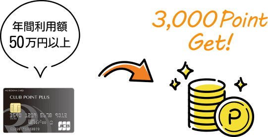 【りそなクレジットカード】クラブポイントプラス(JCB) 年間利用額50万円以上 3,000PointGet!