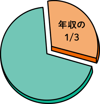 消費者金融のデメリット