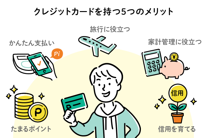 学生がクレジットカードを持つ5つのメリット