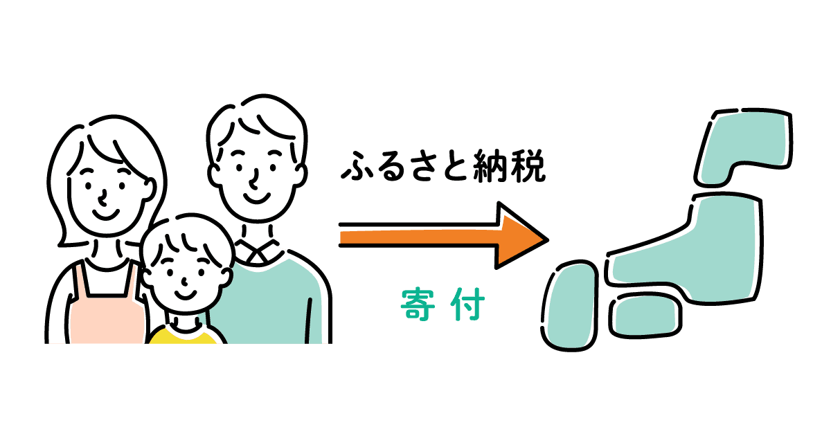 ふるさと納税とは？仕組みやメリットをわかりやすく解説