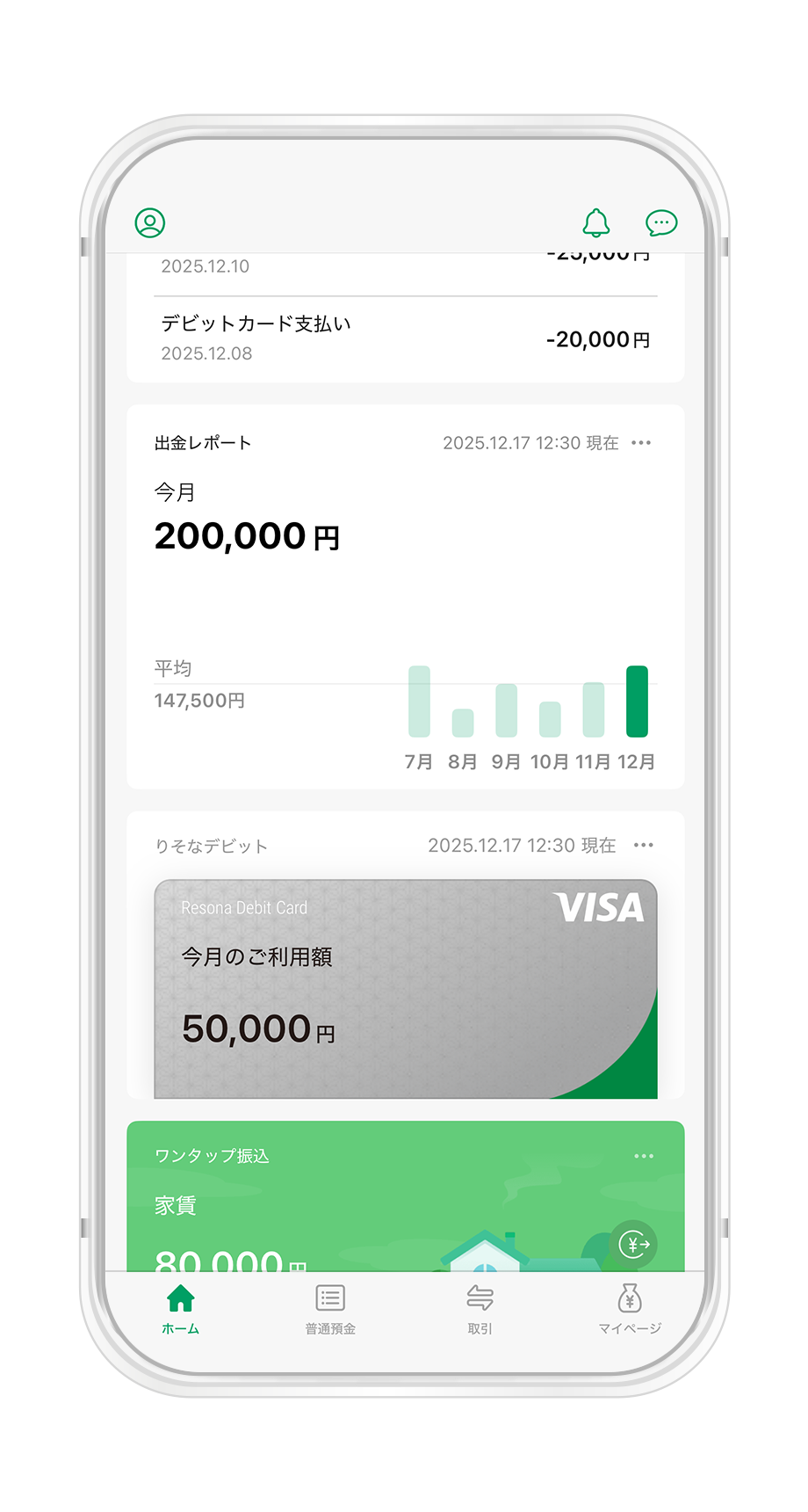 グループアプリ内画面