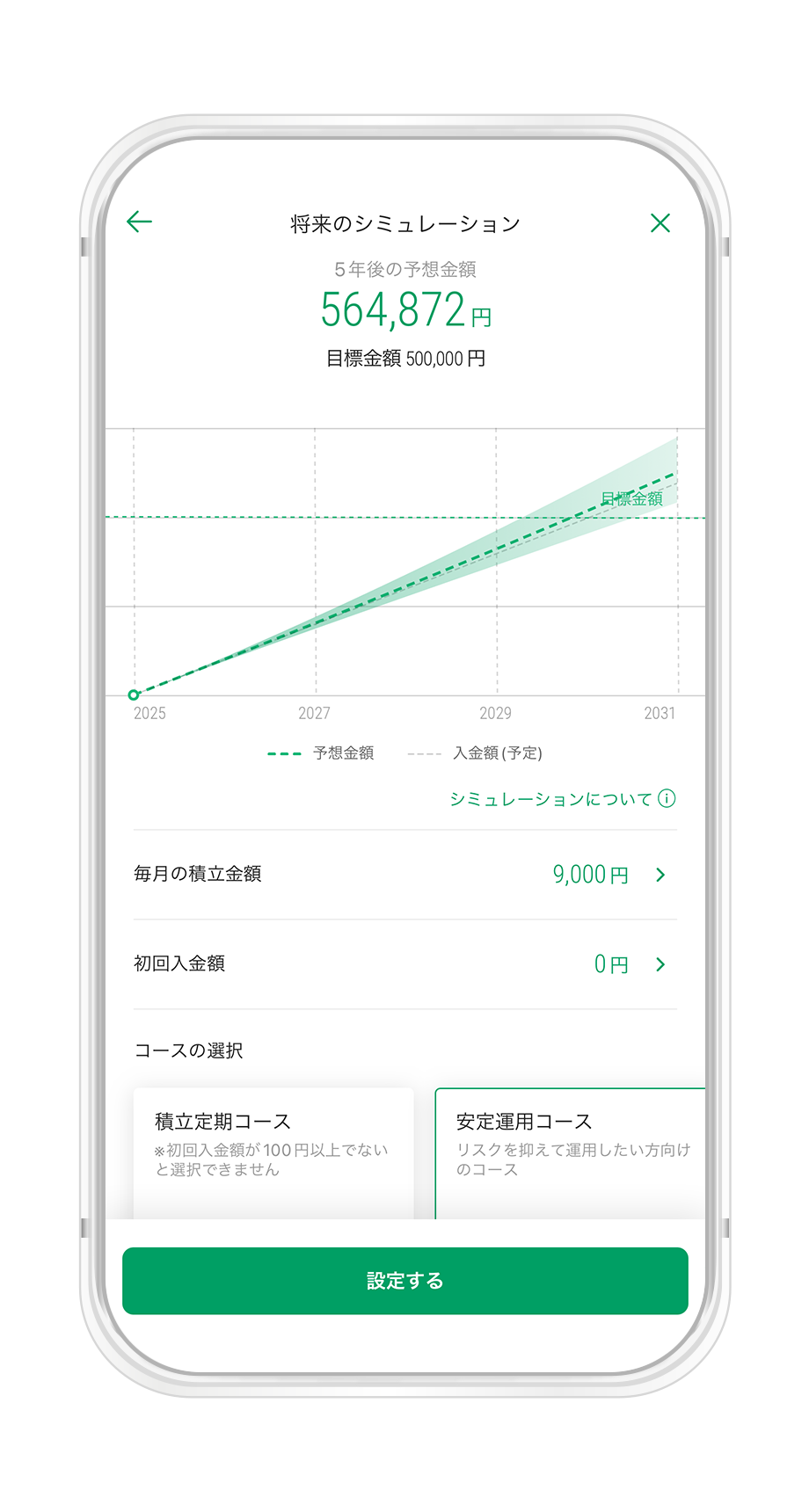 グループアプリ内画面