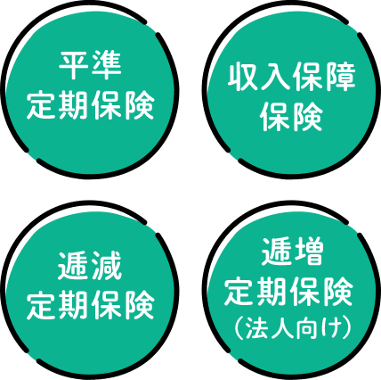 定期保険は4種類ある