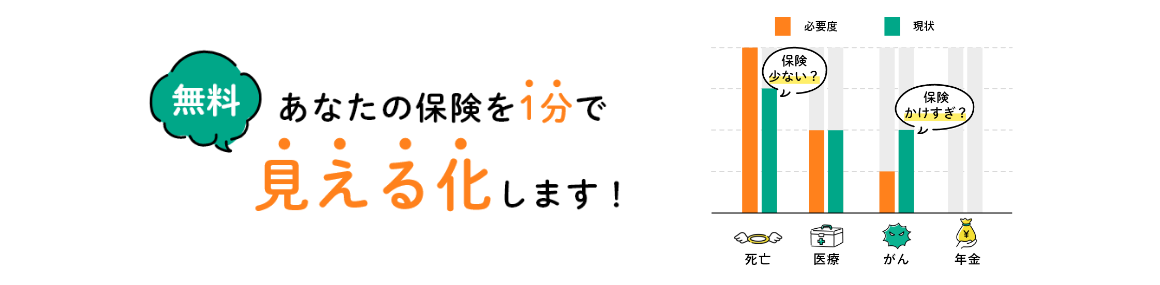 無料 あなたの保険を1分で見える化します！ 保険少ない? 保険かけすぎ? 死亡 医療 がん 年金