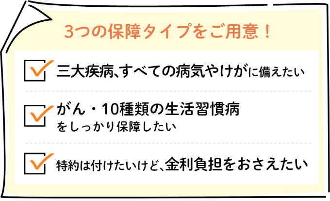 3つの保障タイプをご用意！