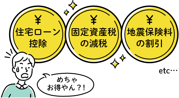 住宅ローン控除 固定資産税の減税 地震保険料の割引 etc… めっちゃお得やん？！