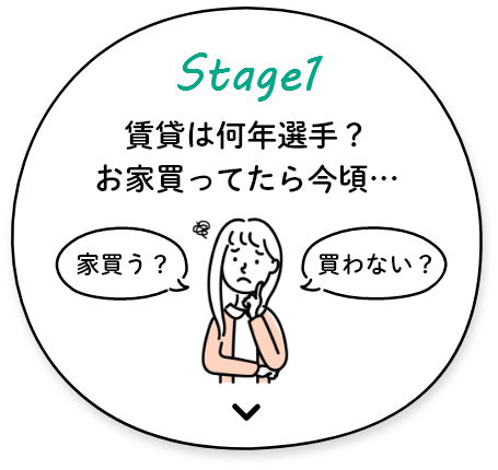 Stage1 賃貸は何年選手？お家買ってたら今頃…