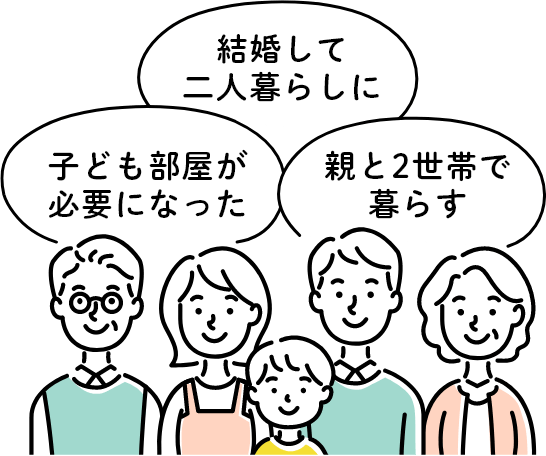 結婚して二人暮らしに　子ども部屋が必要になった　親と2世帯で暮らす