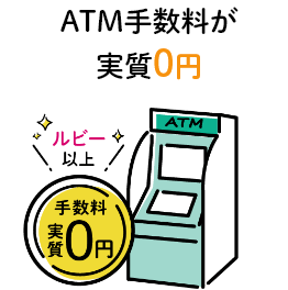 ATM手数料が実質0円
