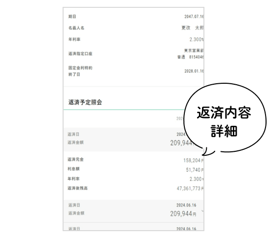 マイゲート内画面 返済予定料金詳細