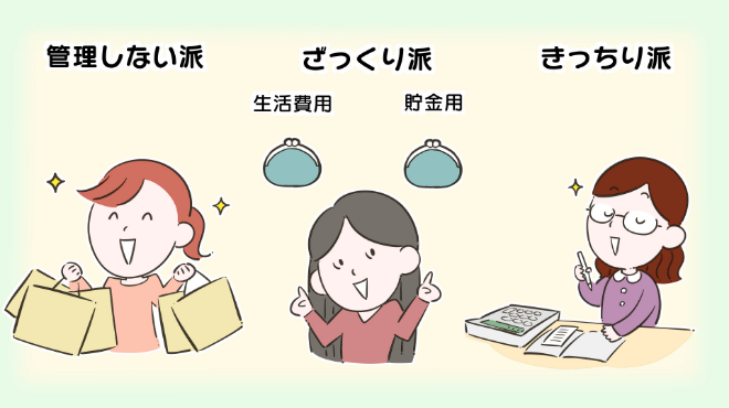 銀行員に聞いてみた！気になる家計管理事情は？