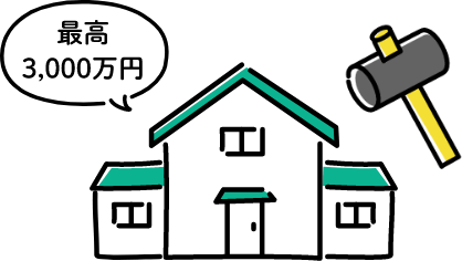 最高3,000万円
