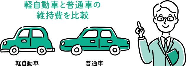 軽自動車と普通車の維持費を比較