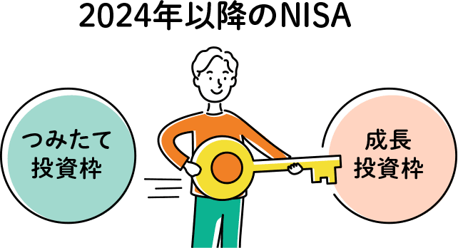 今注目の新NISA、カギを握るのは「成長投資枠」、購入できる商品や活用方法を解説！