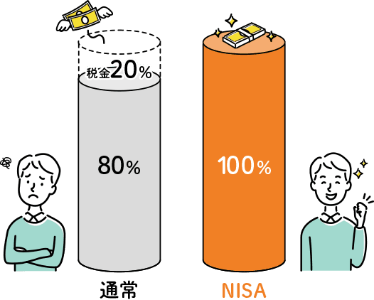 NISAで確定申告は必要？iDeCoとの違いは？NISAと税金にまつわるギモンを解説！