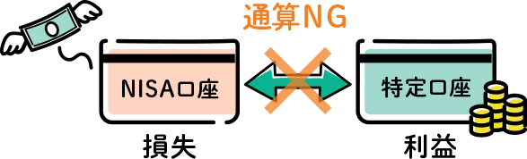 通算NG