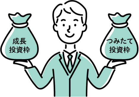 「成長投資枠」「つみたて投資枠」の2つの枠があり、両方を併用することが可能