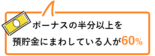 ボーナスの半分以上を預貯金にまわしている人が60%