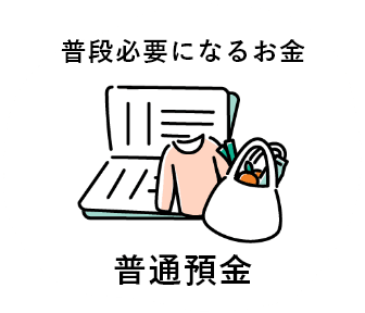 普段必要になるお金 普通預金