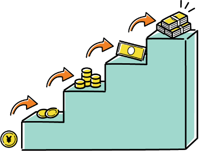 米国長期金利の上昇