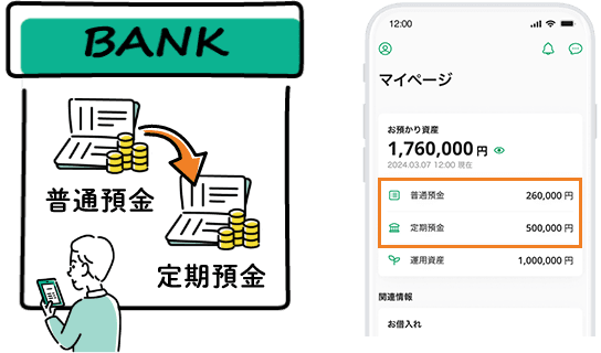 アプリなどで簡単に移動＆管理