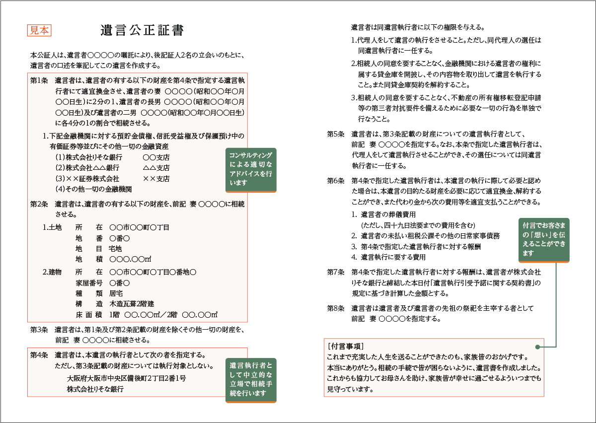 遺言公正証書の見本