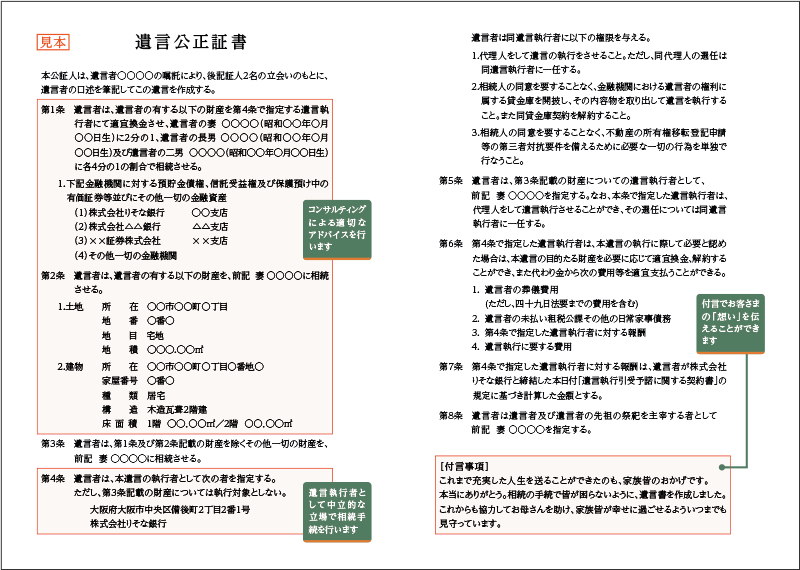 遺言公正証書の見本