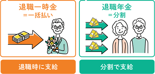 一時金と年金の違いとは？