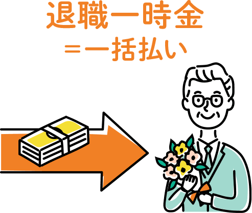 退職一時金＝一括払い