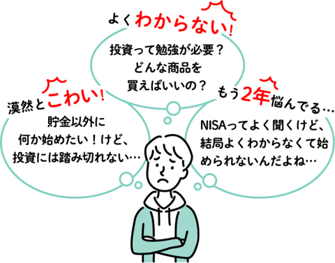 興味はあるけど実践していない人は約4割！ 初心者でもスマホで簡単に投資デビューできる「つみたてボックス」