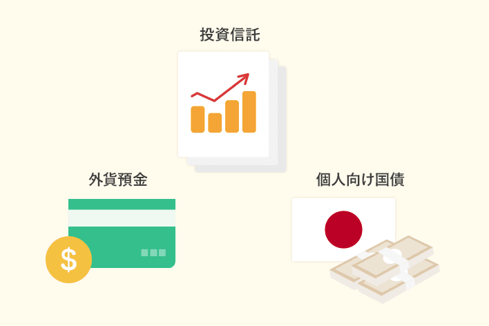 投資信託 外貨預金 個人向け国債