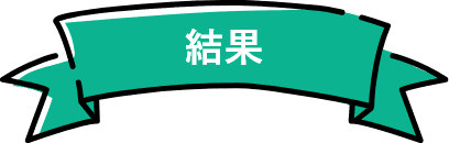 結果