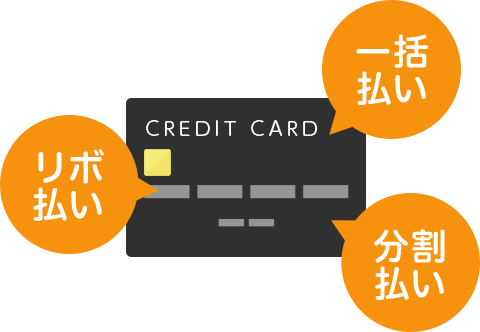 クレジットカード りそな銀行 埼玉りそな銀行