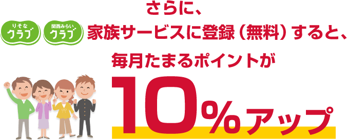 さらに、家族サービスに登録（無料）すると、毎月たまるポイントが10％アップ 【ロゴ】りそなクラブ 【ロゴ】関西みらいクラブ