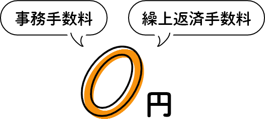 事務手数料・繰上返済手数料0円