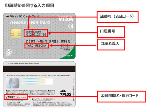 りそな 銀行 金融 機関 コード 埼玉