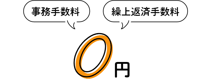 事務手数料、繰上返済手数料0円