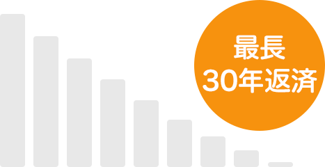 最長30年の計画的な返済が可能