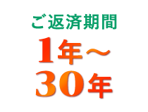 ご返済期間 1年～30年