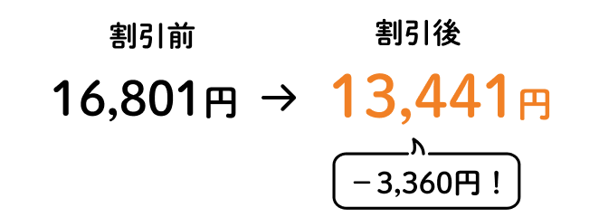 長期保有割引計算例、割引前16,801円、割引後13,441円（-3,360円）