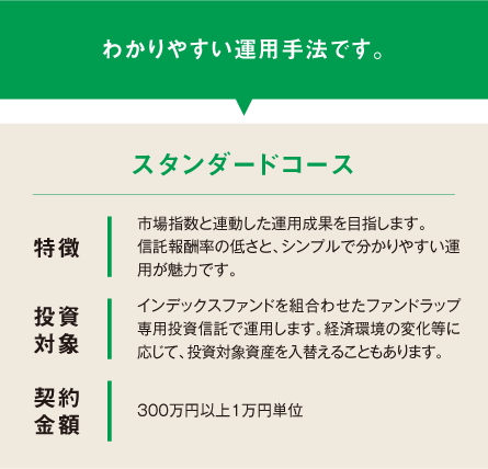 スタンダードコースは、市場指数と連動した運用成果を目指します。信託報酬率の低さと、シンプルで分かりやすい運用が魅力です。