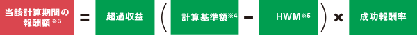 当該計算期間の報酬額※3=超過収益（計算基準額※4-HWM※5）×成功報酬率