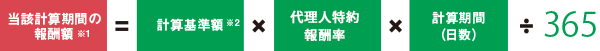 当該計算期間の報酬額※1=計算基準額※2×代理人特約×計算期間（日数）÷365