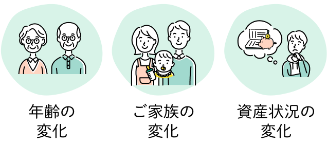 年齢の変化・ご家族の変化・資産状況の変化