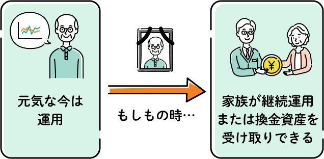 元気な今は運用、もしもの時、家族が継続運用また換金資金を受け取りできる