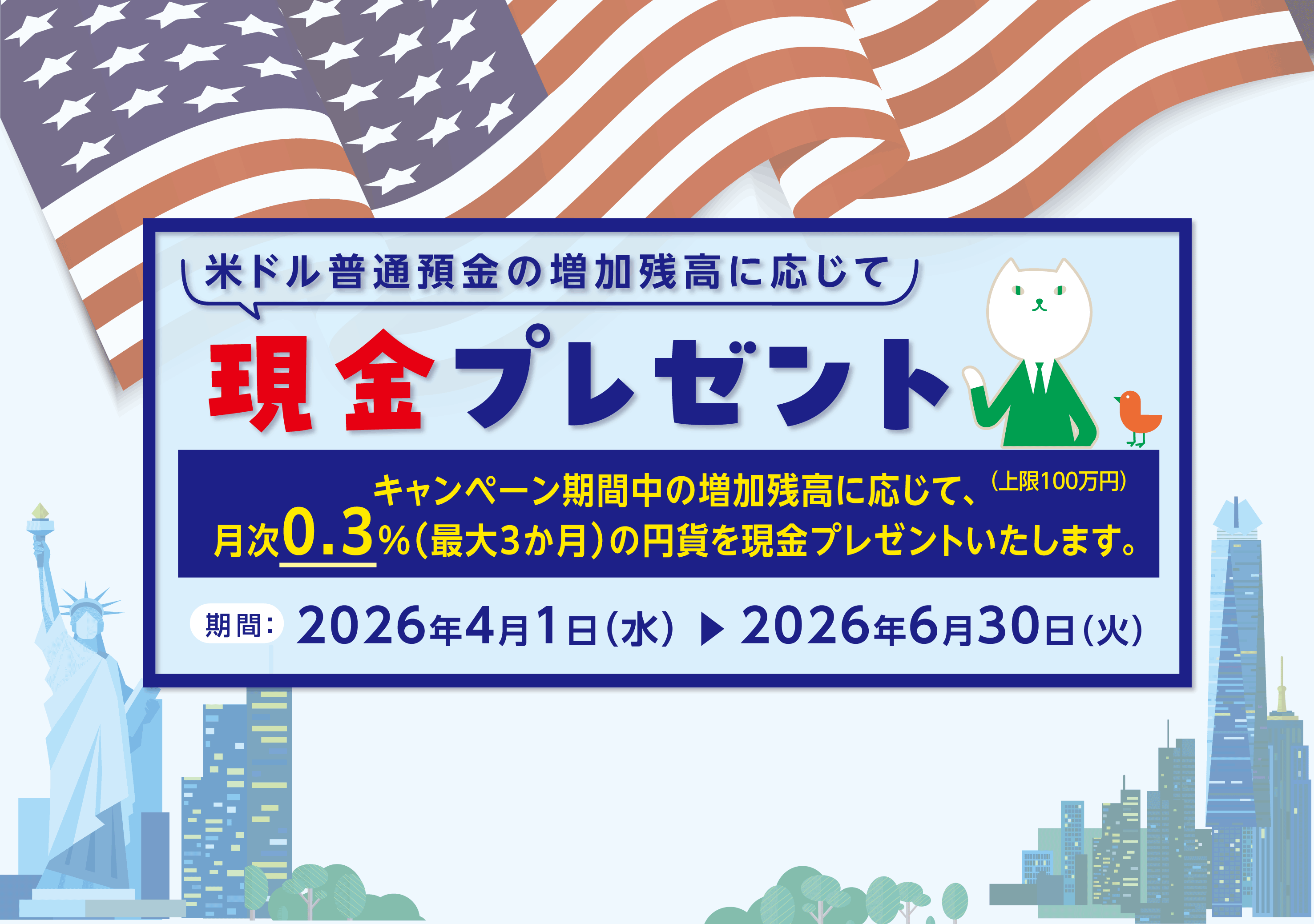 米ドル普通預金の増加残高に応じて現金プレゼント キャンペーン期間中の増加残高に応じて、月次0.3%(最大3か月)の円貨を現金プレゼントいたします。(上限100万円) 期間：2026年4月1日(水)～2026年6月30日(火)
