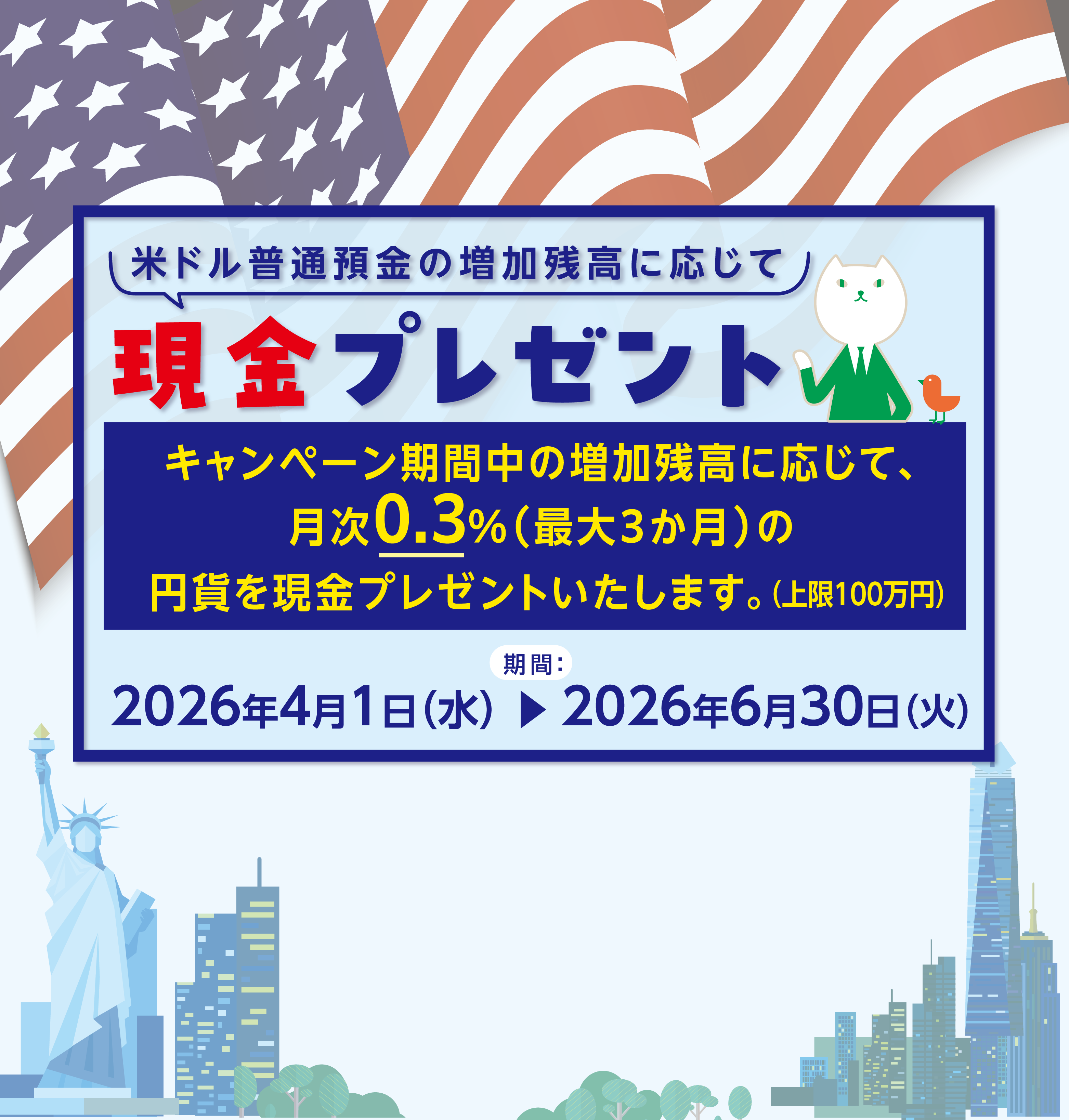米ドル普通預金の増加残高に応じて現金プレゼント キャンペーン期間中の増加残高に応じて、月次0.3%(最大3か月)の円貨を現金プレゼントいたします。(上限100万円) 期間：2026年4月1日(水)～2026年6月30日(火)