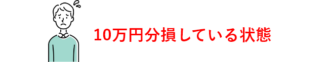 10万円分損している状態